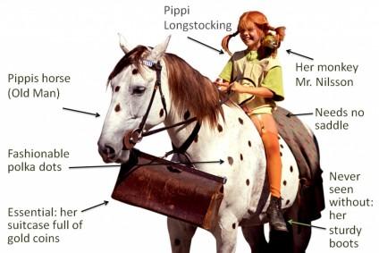 Pippi-Langstrumpf-on horse